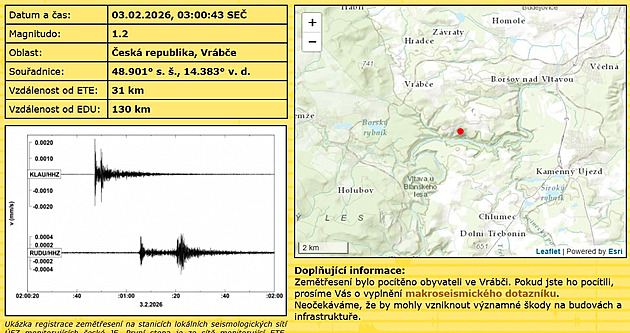 Ve Vrábči lidem cinkalo nádobí, zemětřesení zažili v obci poprvé